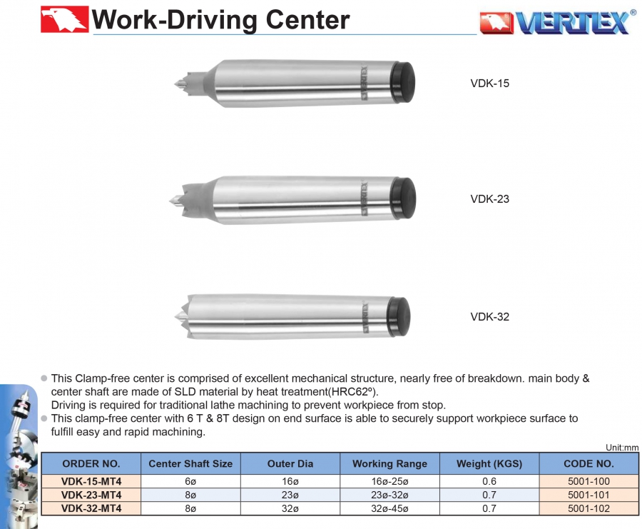 Chống tâm máy tiện VDK-15-MT4, VDK-23-MT4, VDK-32-MT4 Vertex