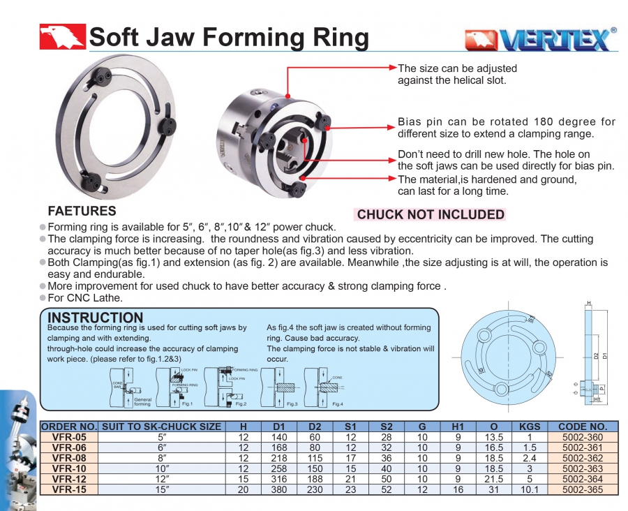 Vòng định hình chấu mềm VFR-10, VFR-12, VFR-15 Vertex