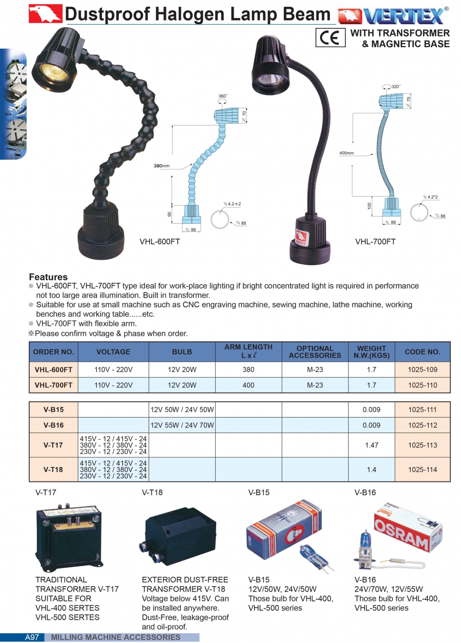 Đèn halogen chống bụi VHL-600FT, VHL-700FT Vertex