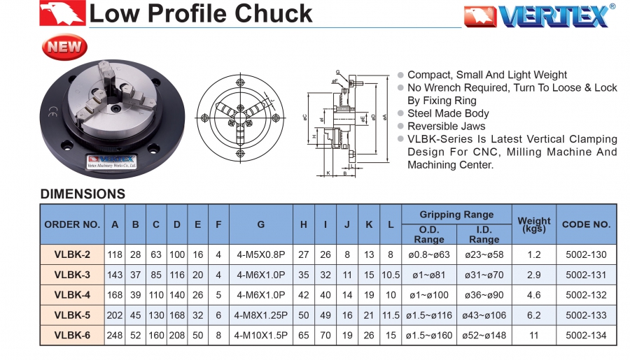 Mâm cặp dạng thấp VLBK-2, VLBK-3, VLBK-4, VLBK-5, VLBK-6 Vertex