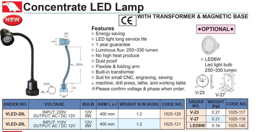Đèn LED tập trung VLED-20L Vertex