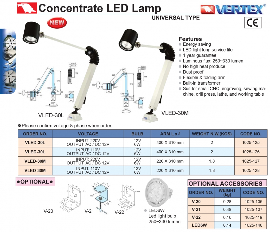 Đèn LED tập trung VLED-30L, VLED-30M Vertex