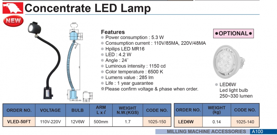 Đèn LED tập trung VLED-50FT Vertex
