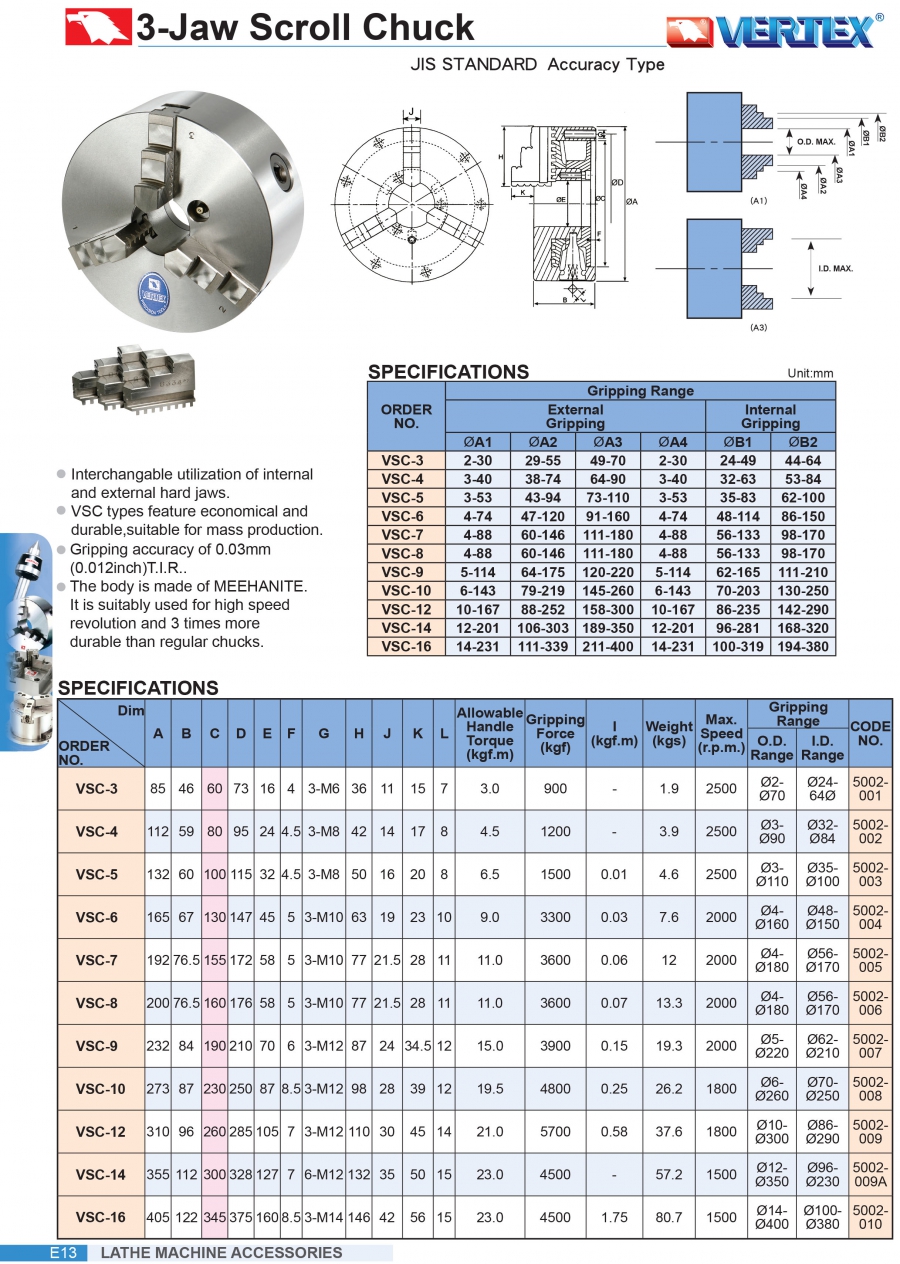 Mâm cặp máy tiện VSC-3, VSC-4, VSC-5, VSC-6, VSC-7, VSC-8 Vertex