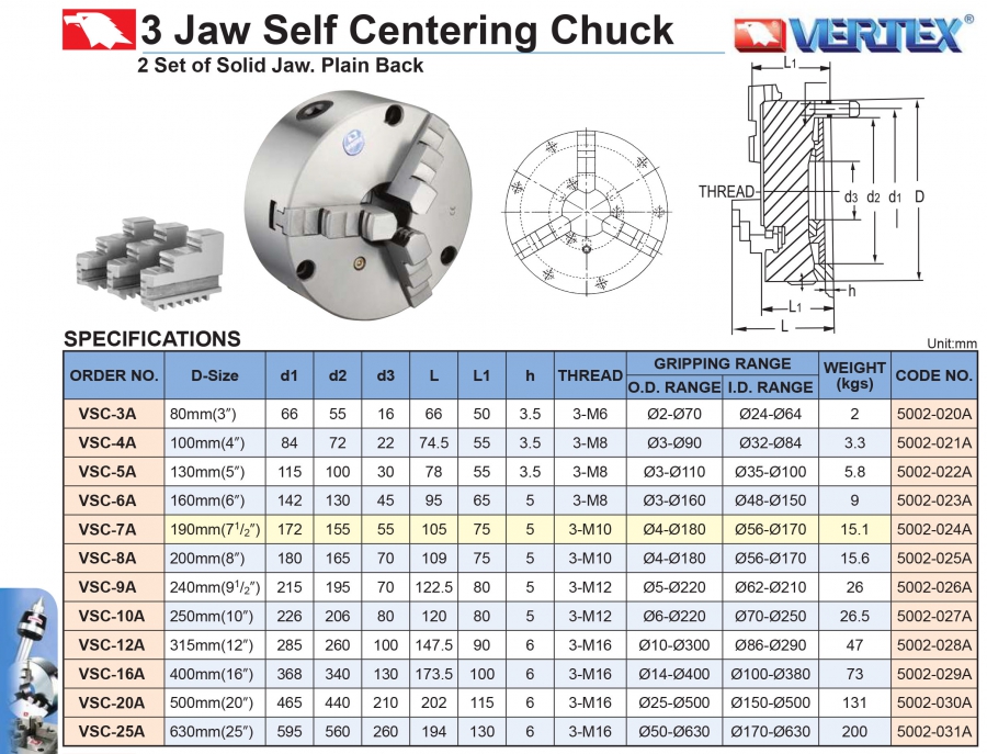 Mâm cặp máy tiện VSC-3A, VSC-4A, VSC-5A, VSC-6A Vertex