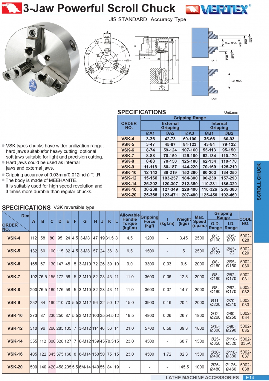 Mâm cặp máy tiện VSK-4, VSK-5, VSK-6, VSK-7, VSK-8, VSK-9 Vertex