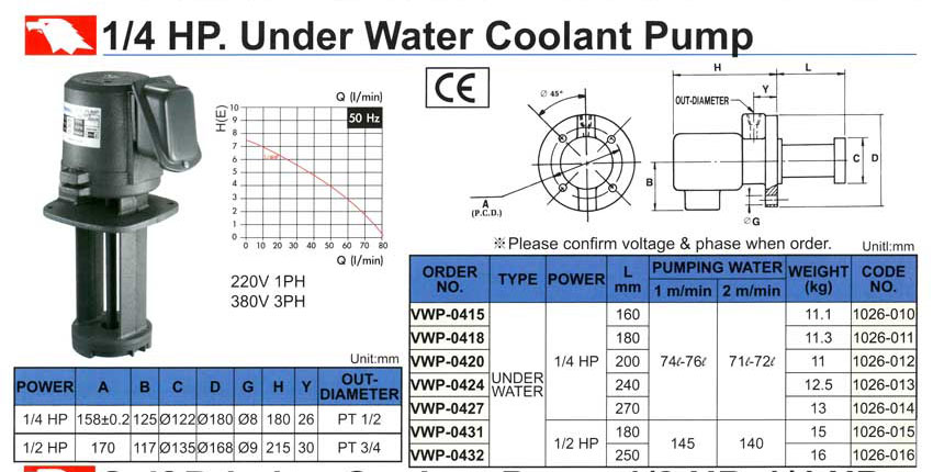 Bơm dầu làm mát VWP-0431, VWP-0432 Vertex