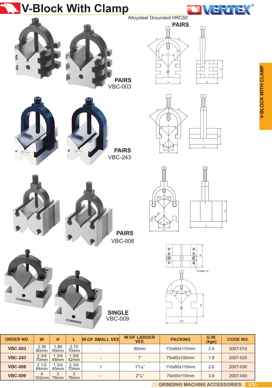 Khối V có kẹp VBC-003, VBC-243, VBC-006, VBC-009 Vertex