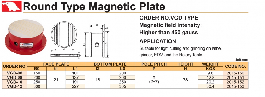 Bàn từ dạng tròn VGD-06, VGD-08, VGD-10, VGD-12 Vertex