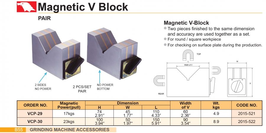Khối V từ tính VCP-29, VCP-30 Vertex