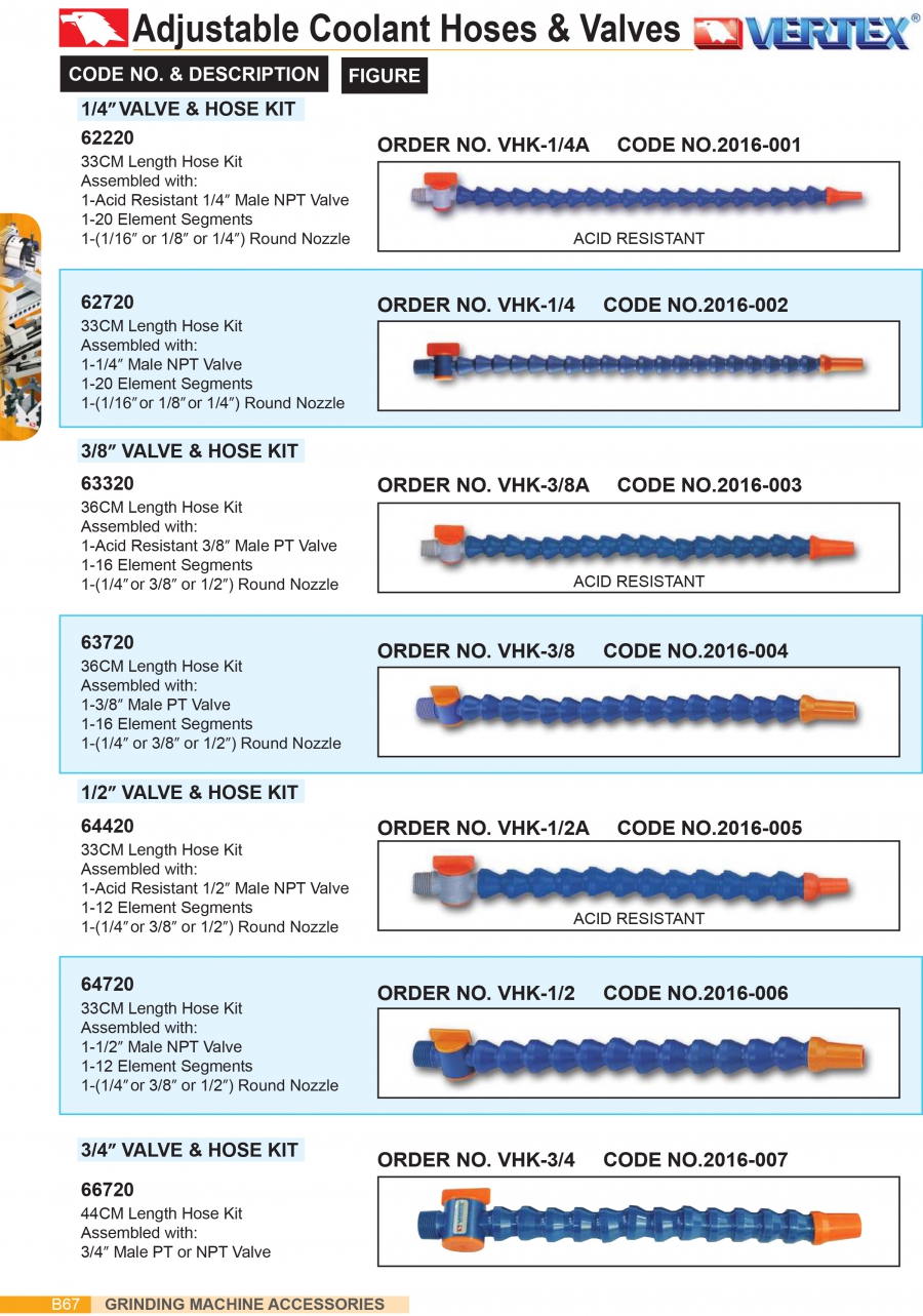 Vòi tưới nguội nhựa VHK-1/4A, VHK-1/4, VHK-3/8A, VHK-3/8 Vertex