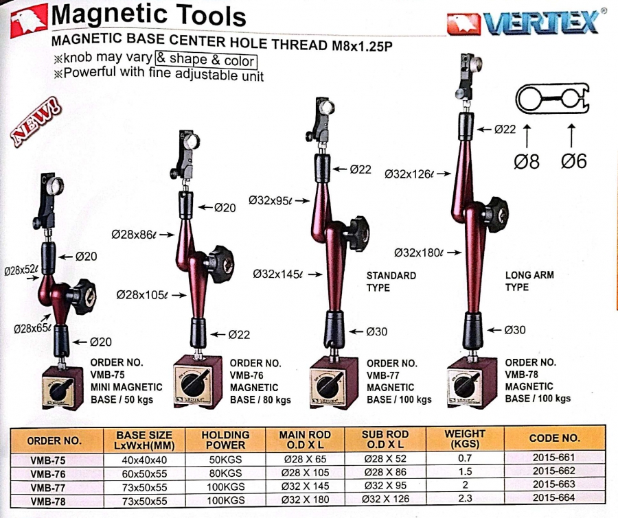 Đế từ gá đồng hồ so VMB-75, VMB-76, VMB-77, VMB-78 Vertex