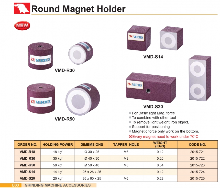 Nam châm VMD-R18, VMD-R30, VMD-R50, VMD-S14, VMD-S20 Vertex