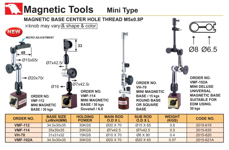 Đế từ mini gá đồng hồ so VMF-112, VF-114, VH-70, VMF-102A Vertex