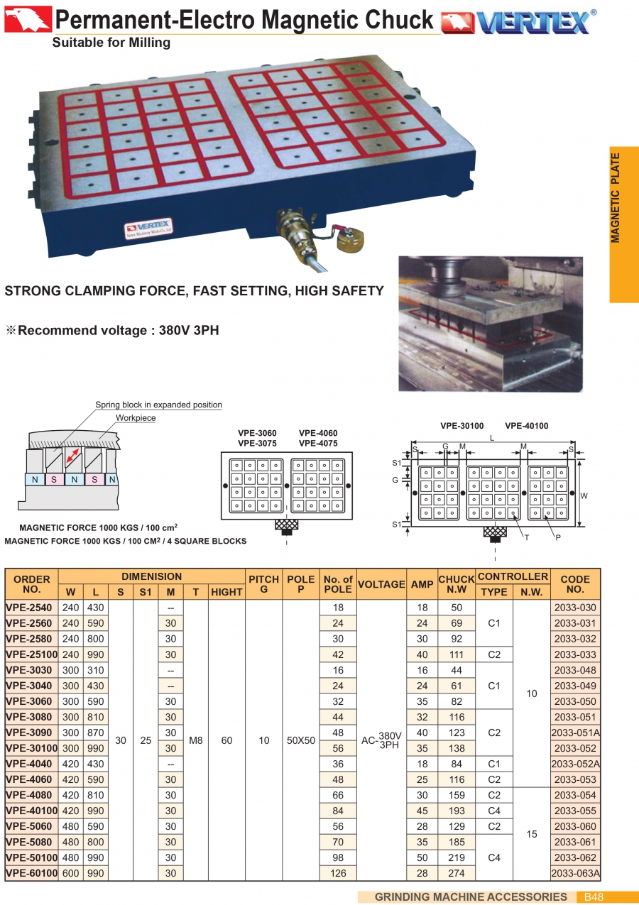 Bàn từ điện VPE-30100, VPE-4040, VPE-4060, VPE-4080, VPE-40100