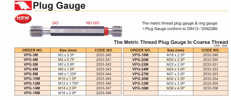 Dưỡng kiểm ren trong VPG-M Vertex