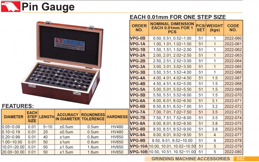 Dưỡng kiểm lỗ VPG-B Vertex