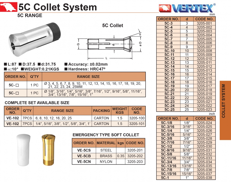 Collet 5C Vertex