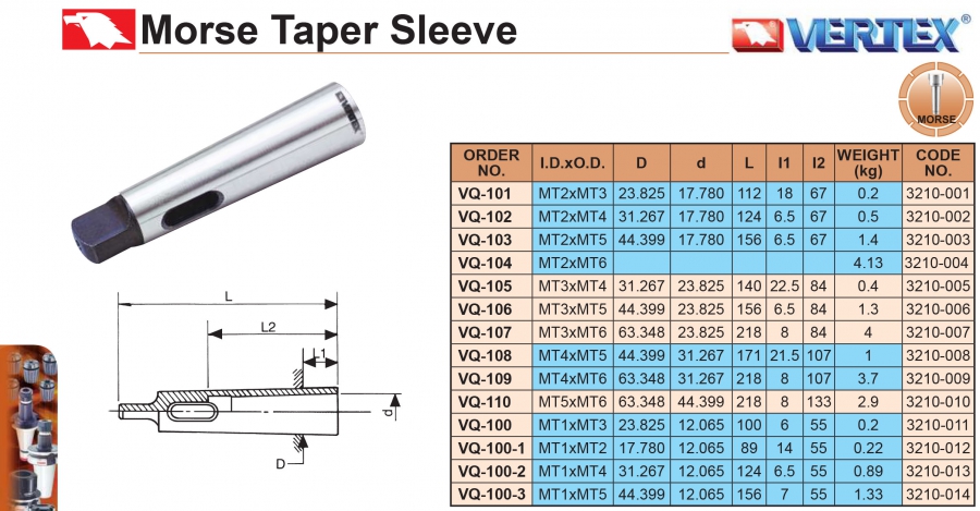 Áo côn kẹp mũi khoan MTxMT Vertex