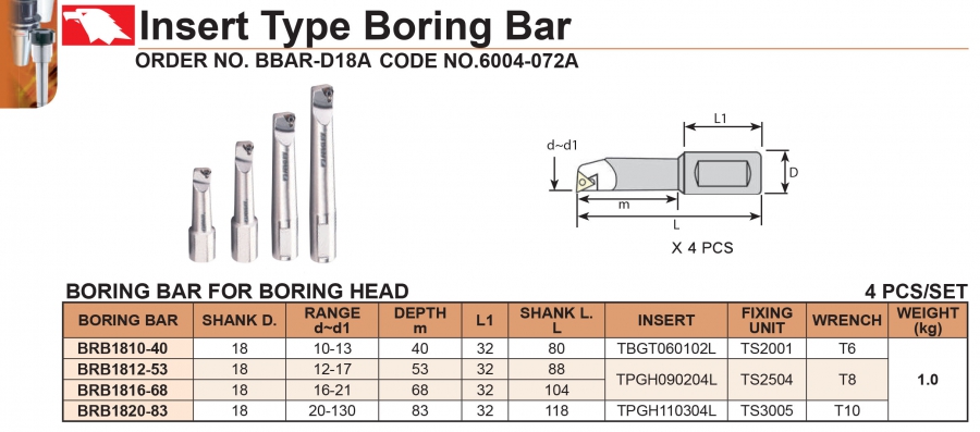 Cán dao doa gắn mảnh D18mm Vertex