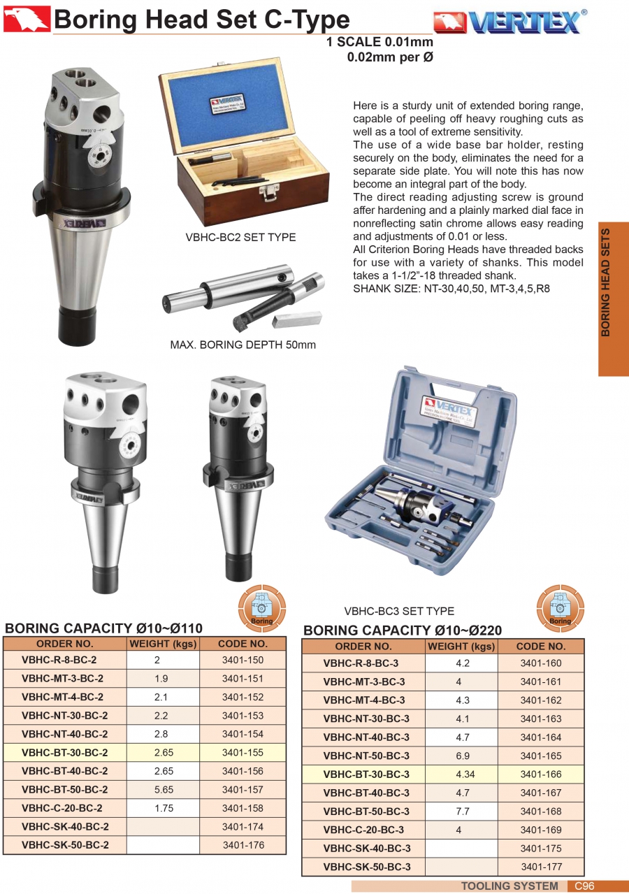 Bộ đầu doa lỗ VBHC-BC2 (Ø10-110mm) Vertex