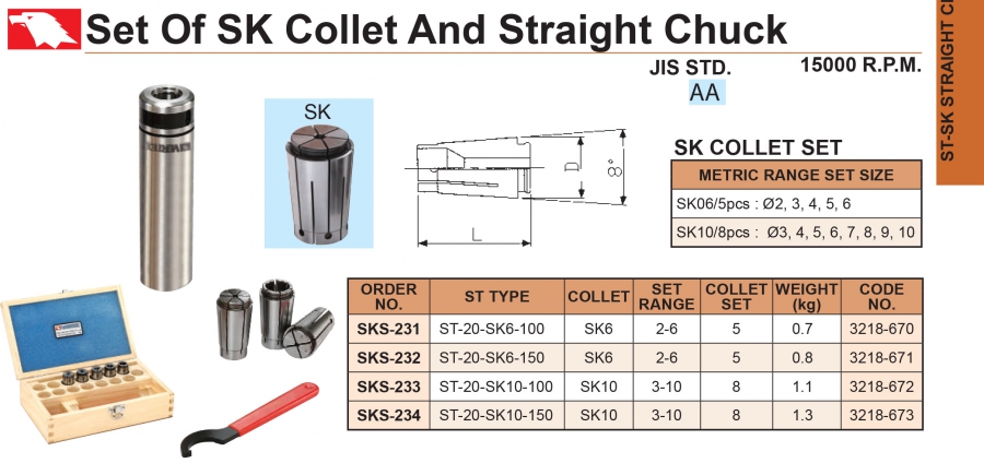 Bộ đầu kẹp dao phay chuôi thằng ST20 collet SK Vertex