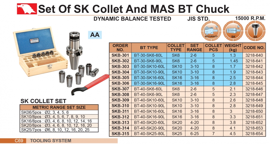 Bộ đầu kẹp dao phay BT30 collet SK Vertex