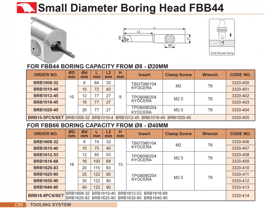 Cán doa cho đầu doa lỗ nhỏ FBB44, FBB66 Vertex
