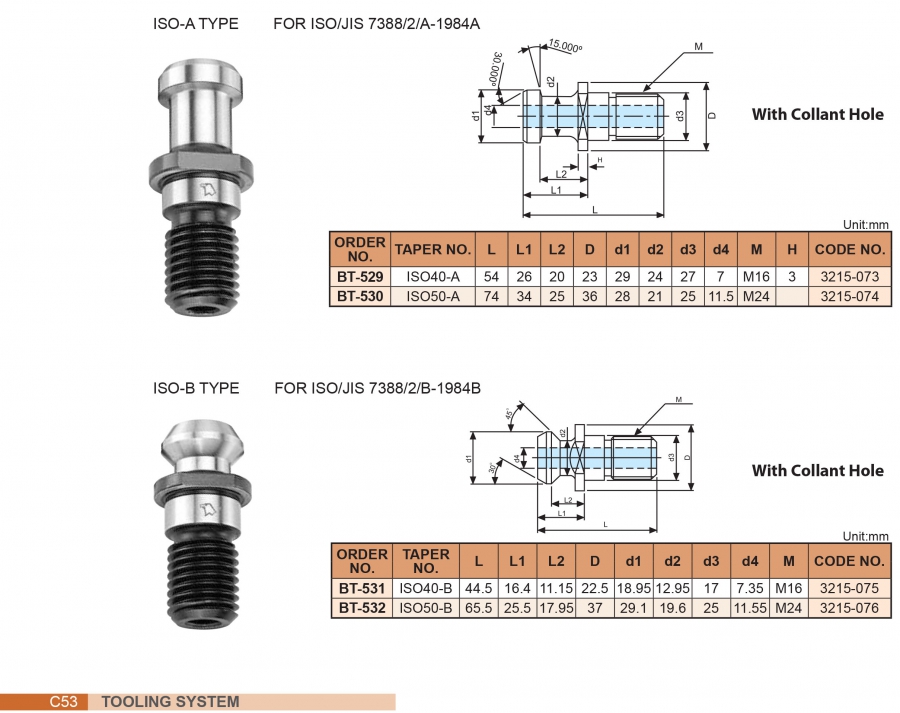 Đuôi chuột tiêu chuẩn ISO Vertex