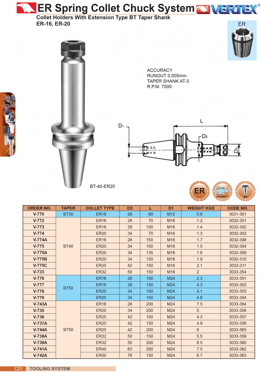 Đầu kẹp mũi phay BT30, BT40, BT50 collet ER Vertex loại dài