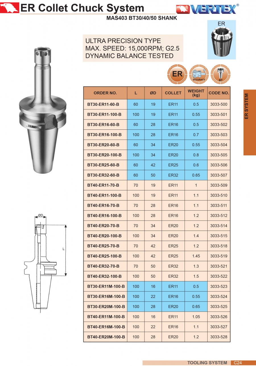 Đầu kẹp mũi phay chính xác BT30, BT40, BT50 collet ER Vertex