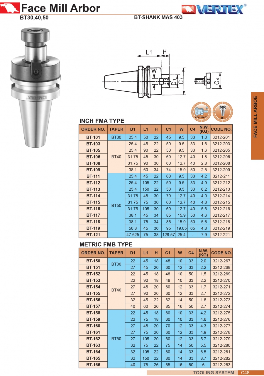 Đầu kẹp dao phay mặt BT30, BT40, BT50-FMB Vertex