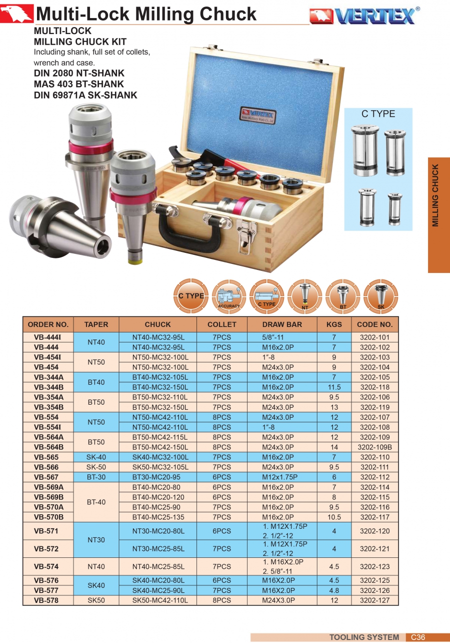 Bộ đầu kẹp mũi phay SK40, SK50 collet trụ C Vertex