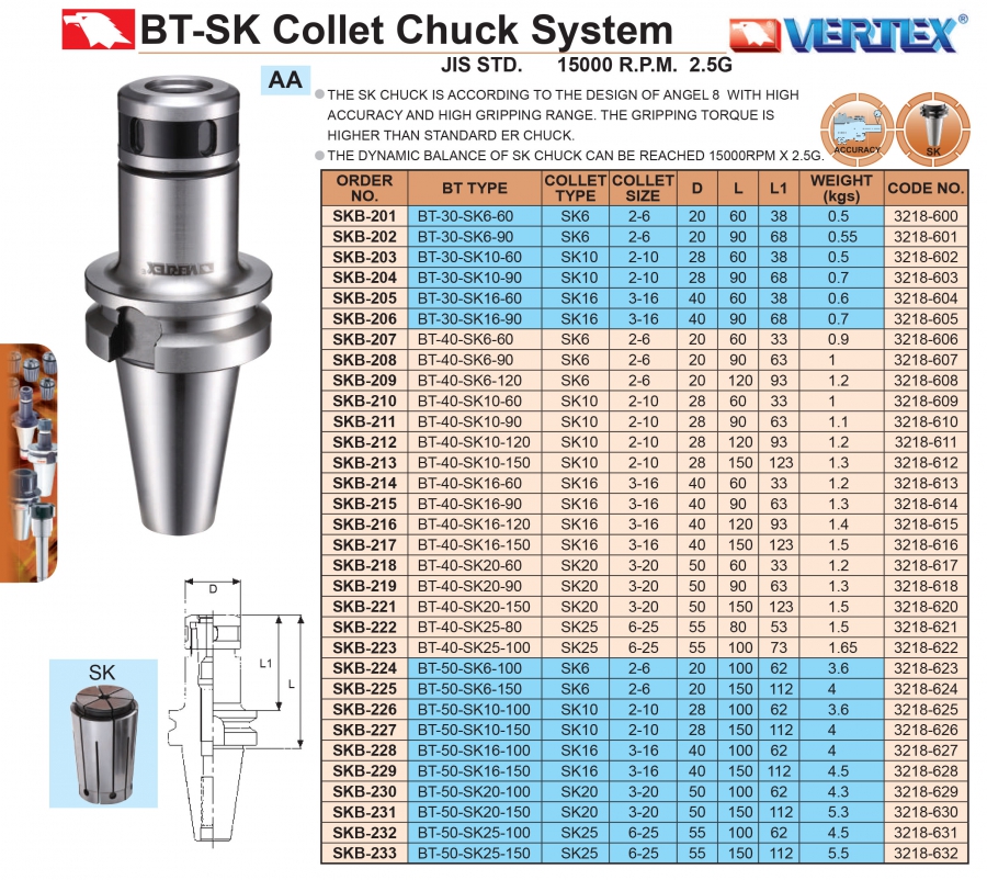 Đầu kẹp dao phay BT30 collet SK Vertex