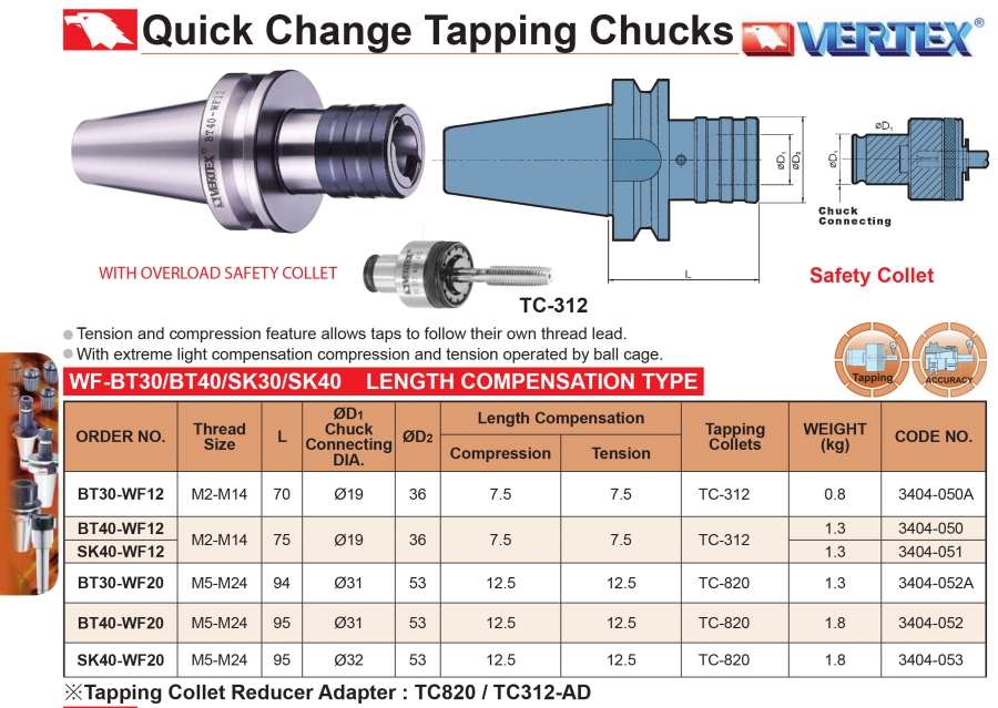 Đầu kẹp taro thay nhanh chuôi BT30, BT40, SK40 Vertex