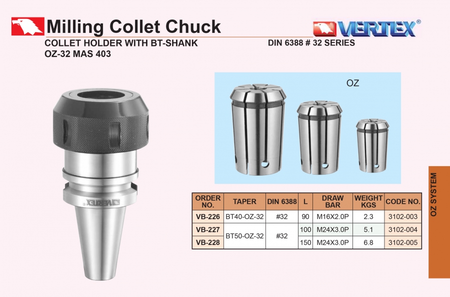 Đầu kẹp mũi phay BT40, BT50 collet OZ32 Vertex