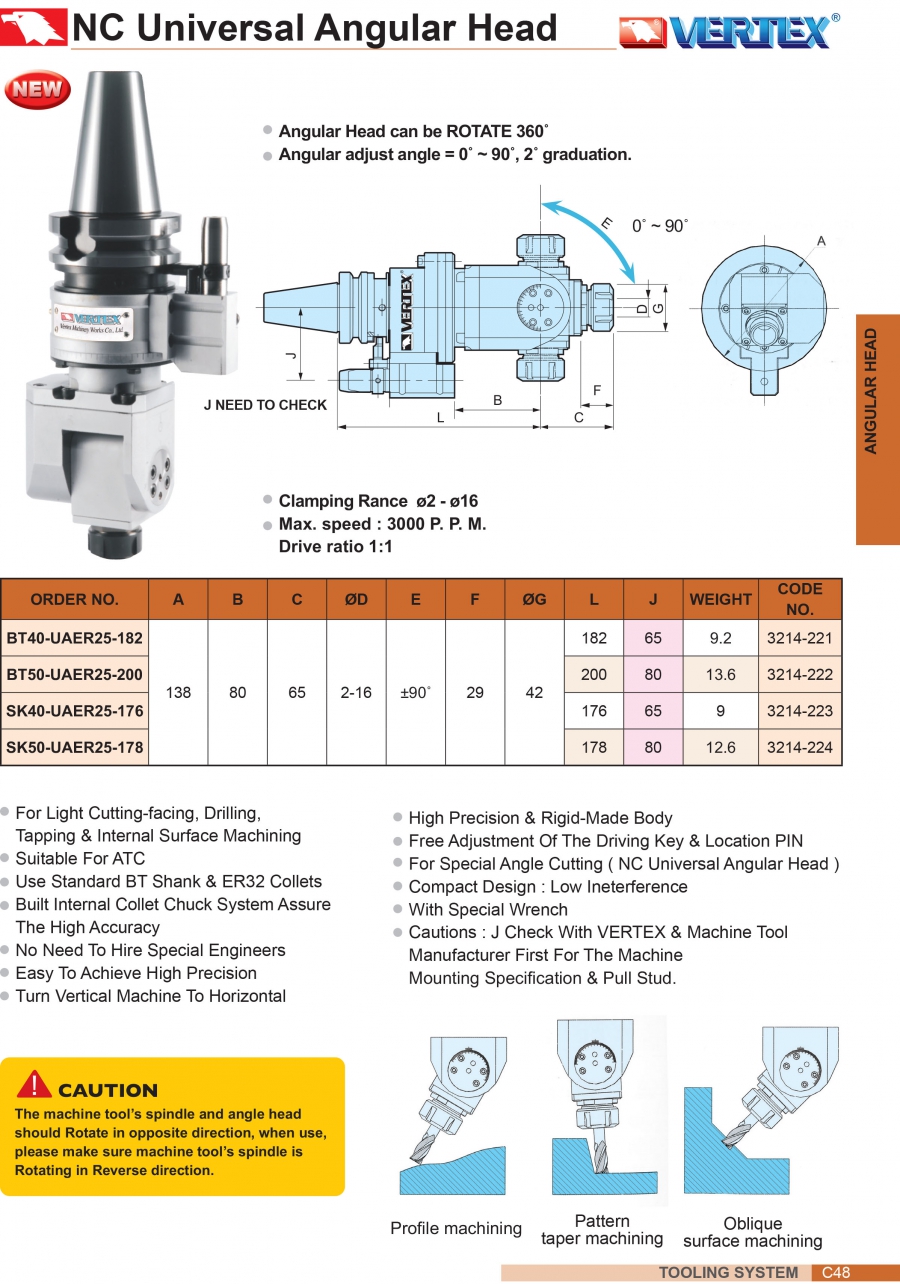 Đầu phay góc vạn năng BT40, BT50, SK40, SK50 Vertex
