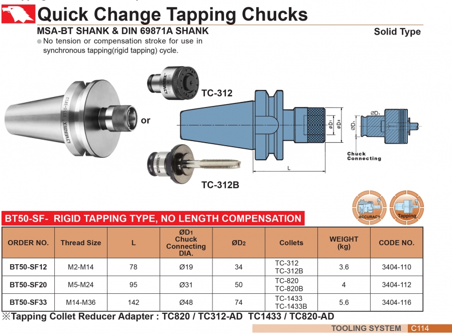 Đầu kẹp thay nhanh cho taro cứng chuôi BT50 Vertex