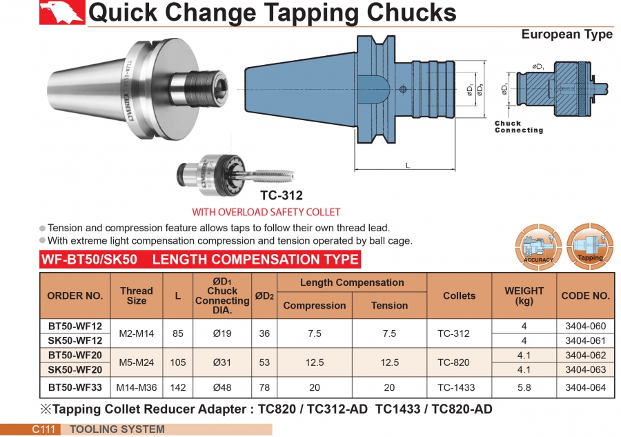 Đầu kẹp taro thay nhanh chuôi BT50, SK50 Vertex