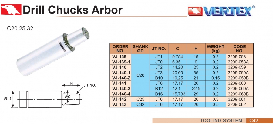 Chuôi gắn bầu kẹp mũi khoan C20, C25, C32 Vertex