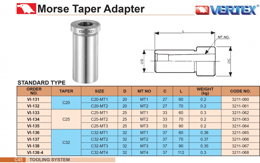 Đầu chuyển côn trụ C20, C25, C32 sang MT Vertex