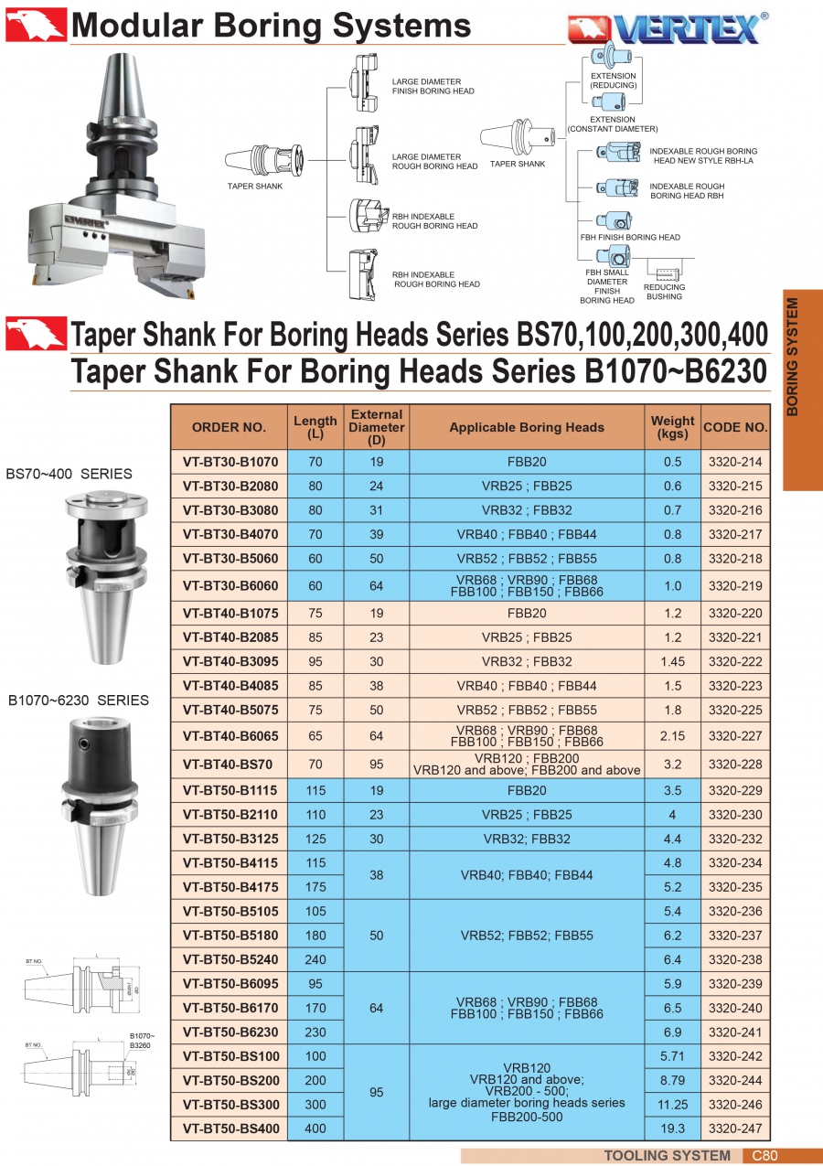 Cán côn cho đầu dao doa chuôi BT40 Vertex