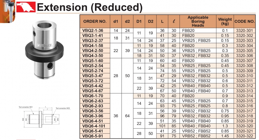 Cán nối cho đầu doa gắn mảnh VBQ Vertex