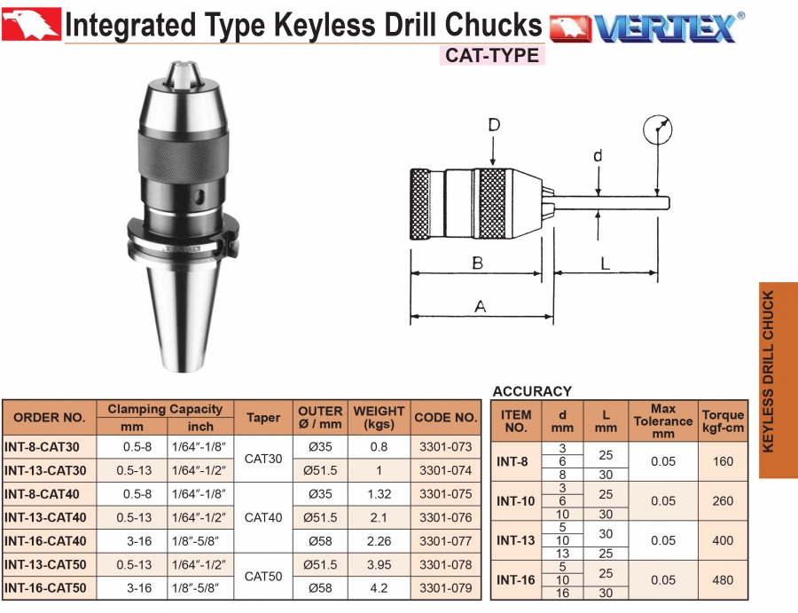 Đầu kẹp mũi khoan chuôi CAT30, CAT40, CAT50 Vertex