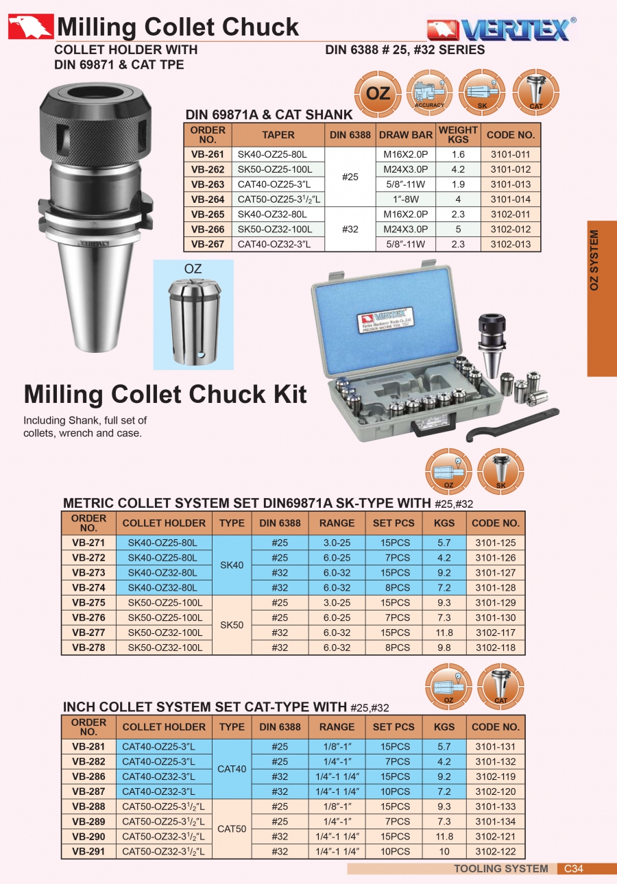 Đầu kẹp mũi phay SK40, SK50 collet OZ25, OZ32 Vertex