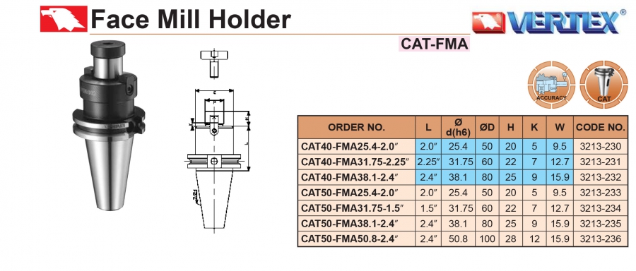 Đầu kẹp dao phay mặt CAT40, CAT50-FMA Vertex