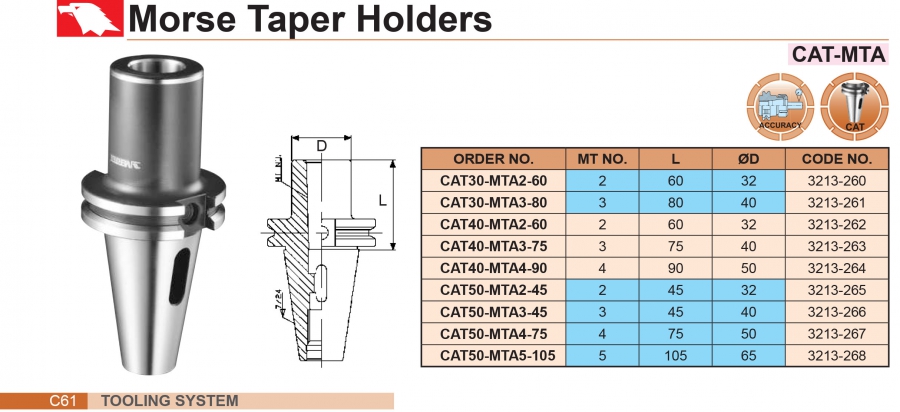 Đầu chuyển côn CAT30, CAT40, CAT50 sang MTA Vertex