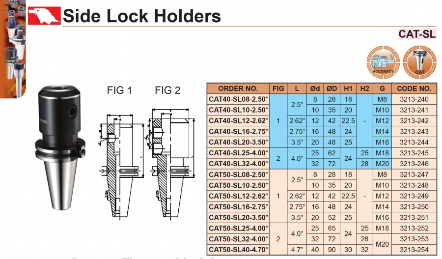 Đầu kẹp dao phay khóa cạnh CAT40, CAT50-SL Vertex