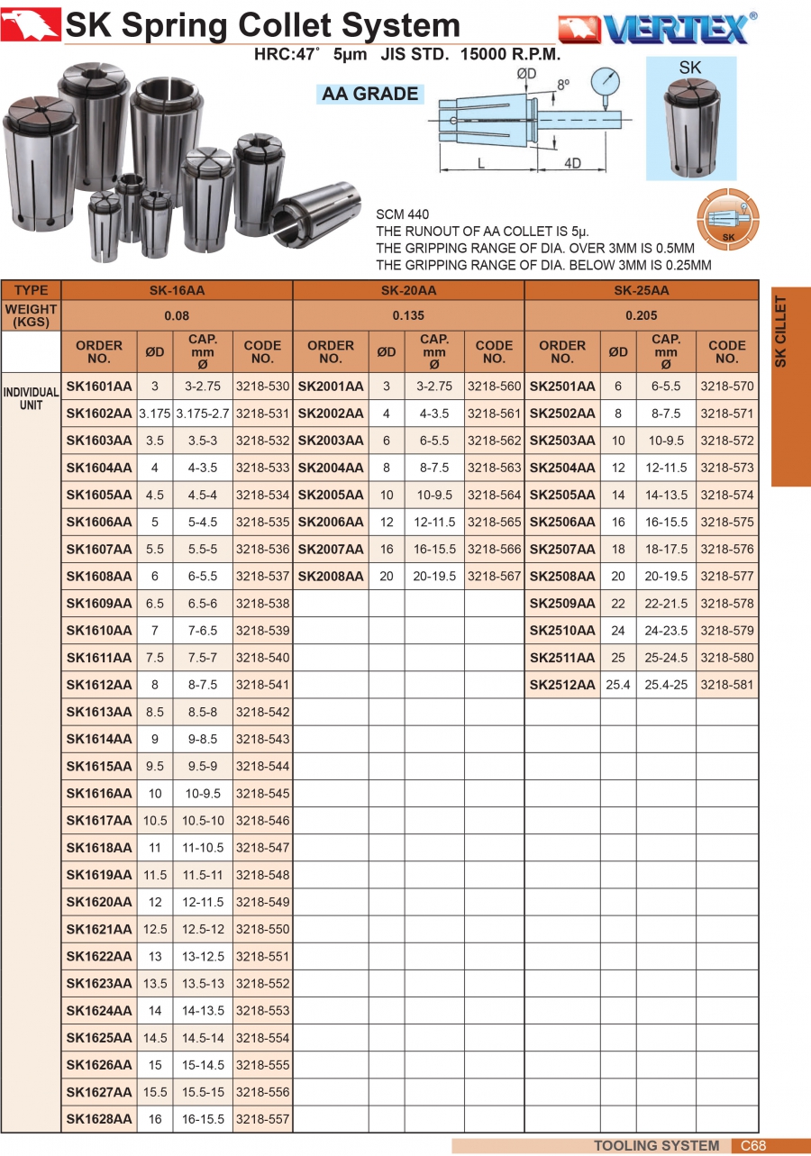 Collet chính xác SK-16AA Vertex