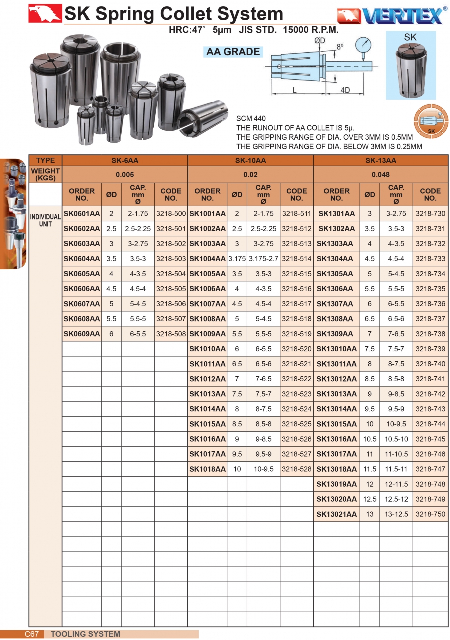 Collet chính xác SK-13AA Vertex
